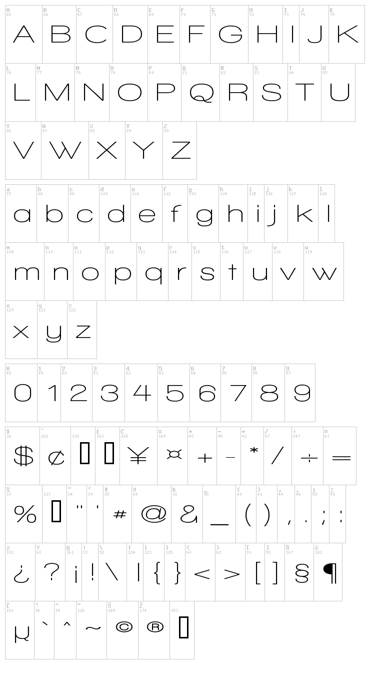 Walkway font map
